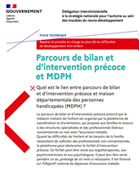 Parcours mdph